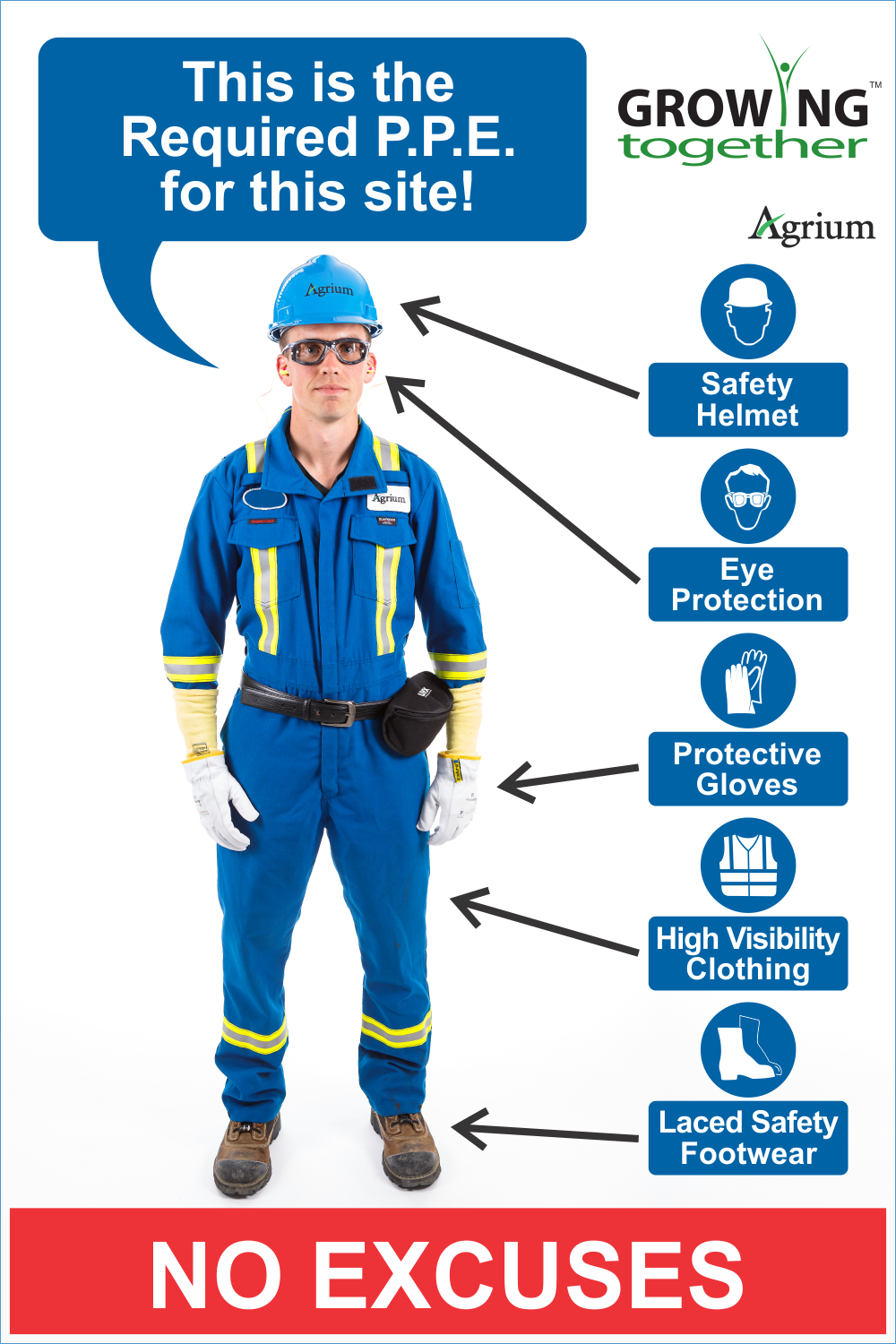 Agrium SafetyGearPoster